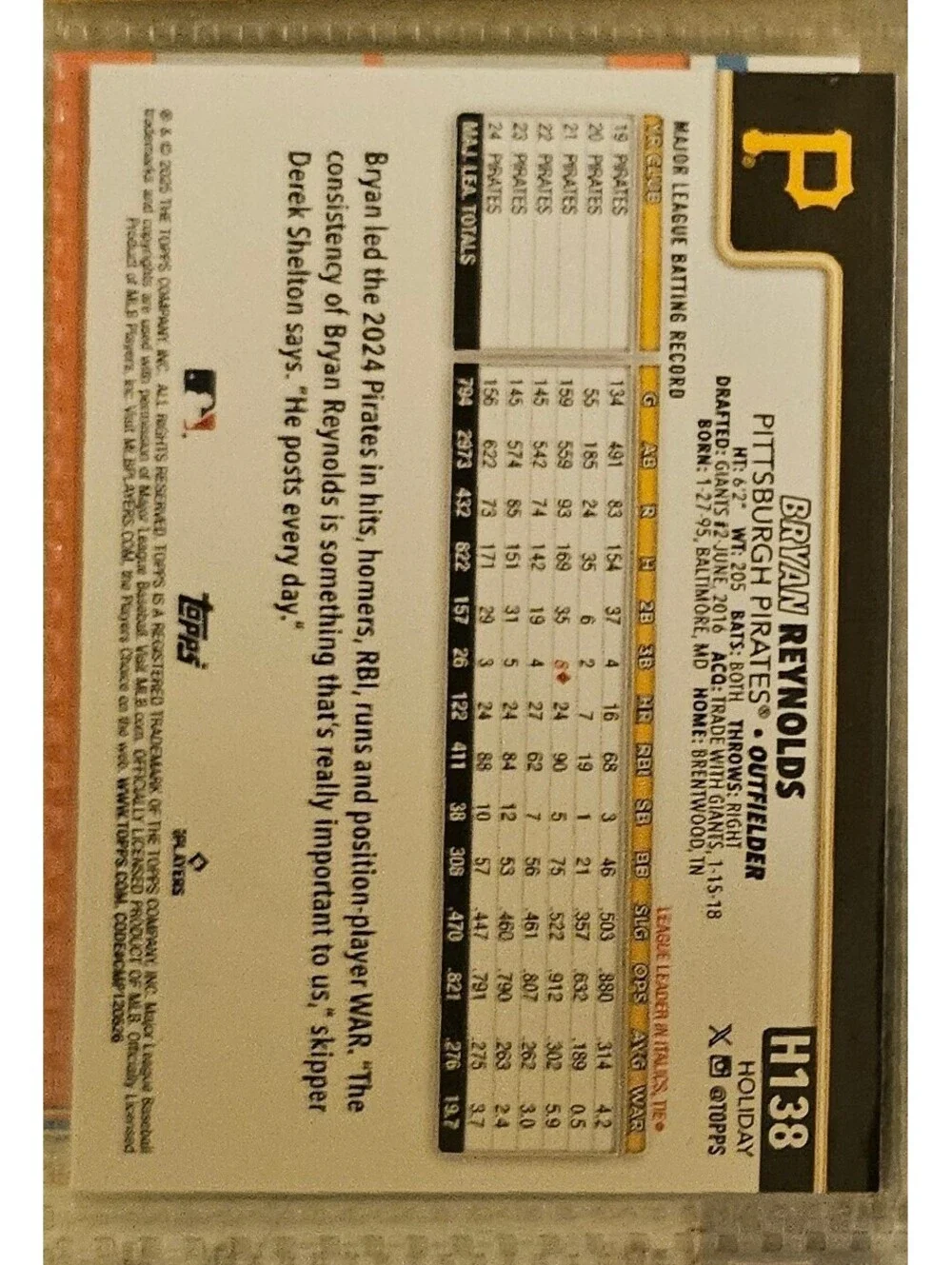 2025 Topps Holiday - Bryan Reynolds - #H138 - Pirates